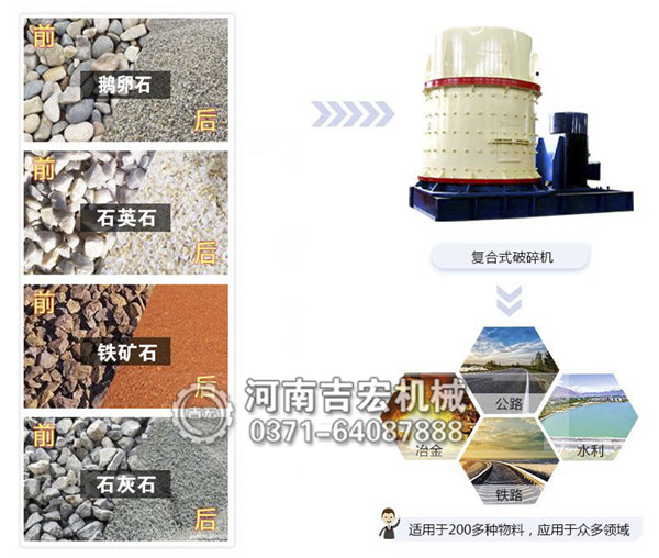 錘式破碎機(jī)能制沙嗎,哪種設(shè)備比較好用？