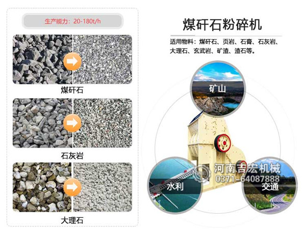 打煤矸石粉碎機(jī)多少錢(qián)一臺(tái)？